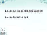 第4章 图形的认识 小结与复习 课件 2025-2026学年湘教版数学七年级上册