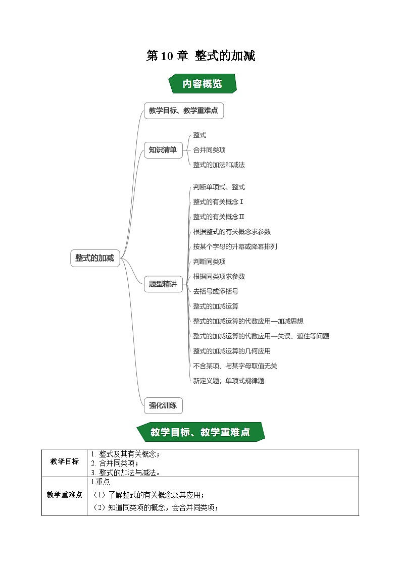 第10章 整式的加减（高效培优讲义）（学生版）第1页