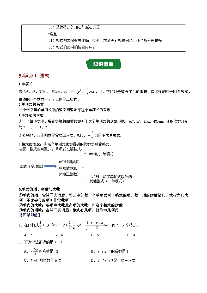 第10章 整式的加减（高效培优讲义）（学生版）第2页