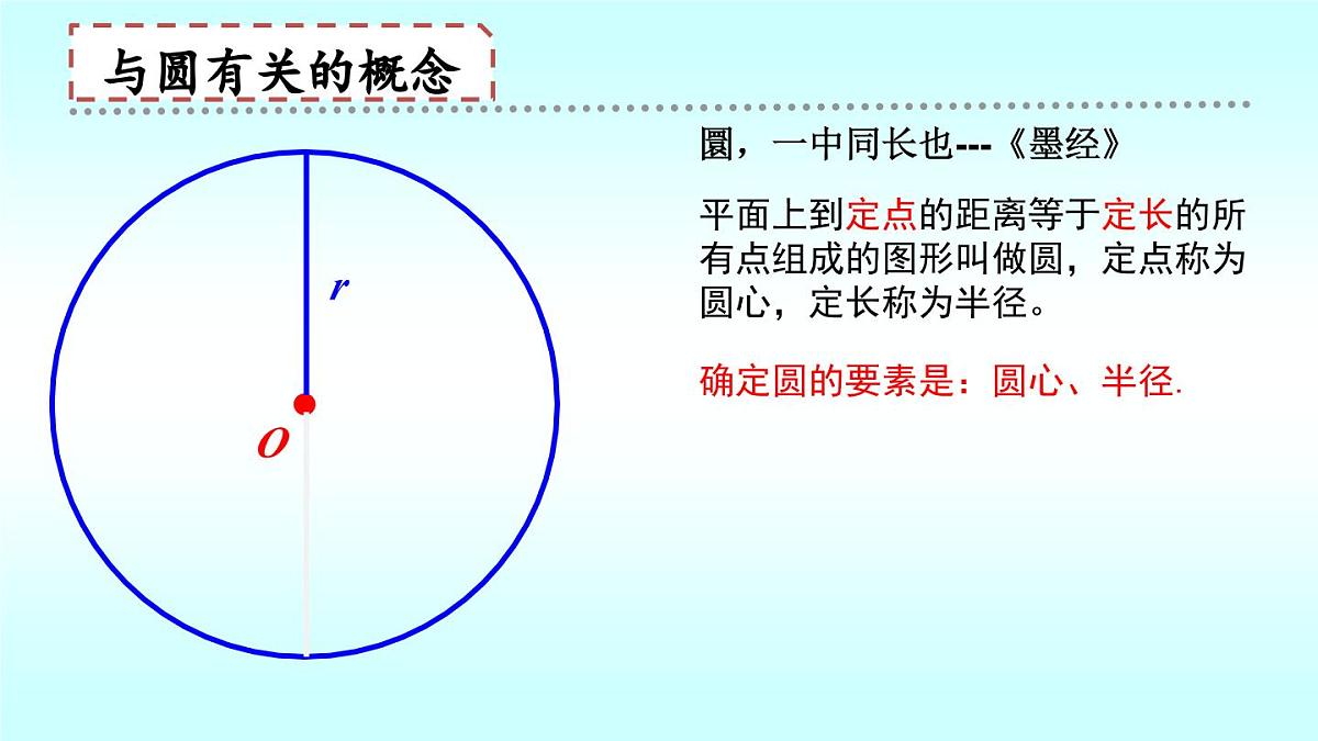 北师大版九年级数学下册第三章圆回顾与思考课件第3页