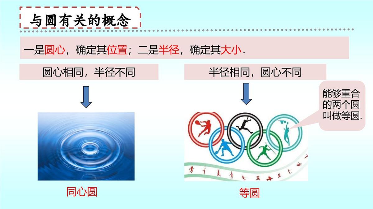 北师大版九年级数学下册第三章圆回顾与思考课件第4页