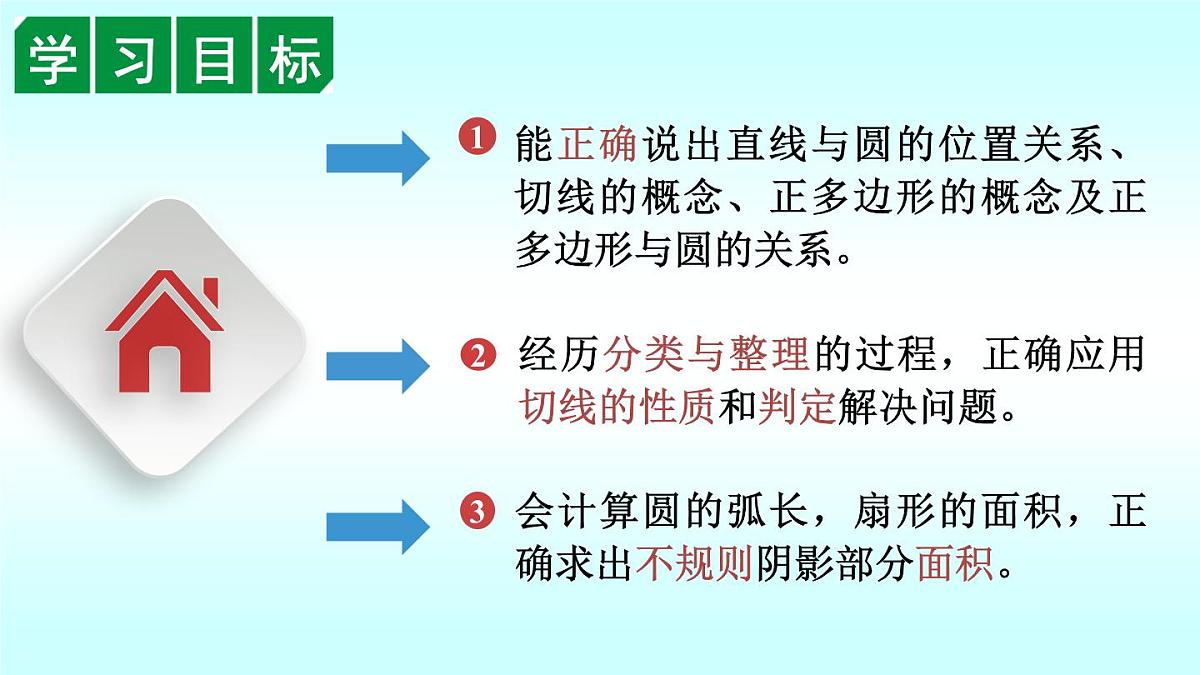 北师大版九年级下册数学第三章圆回顾与思考课件第2页