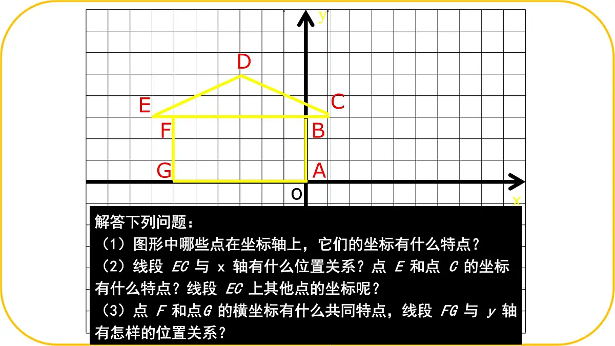北师大版八年级上册数学第三章位置与坐标3.2.2平面直角坐标系课件pptx第7页