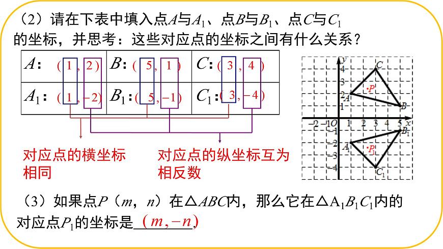 北师大版八年级上册数学第三章位置与坐标3.3轴对称与坐标变化课件第5页