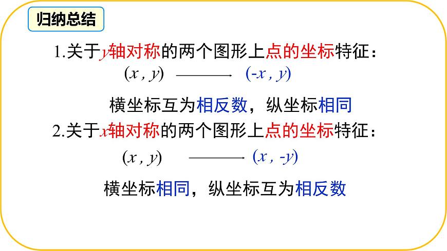 北师大版八年级上册数学第三章位置与坐标3.3轴对称与坐标变化课件第8页