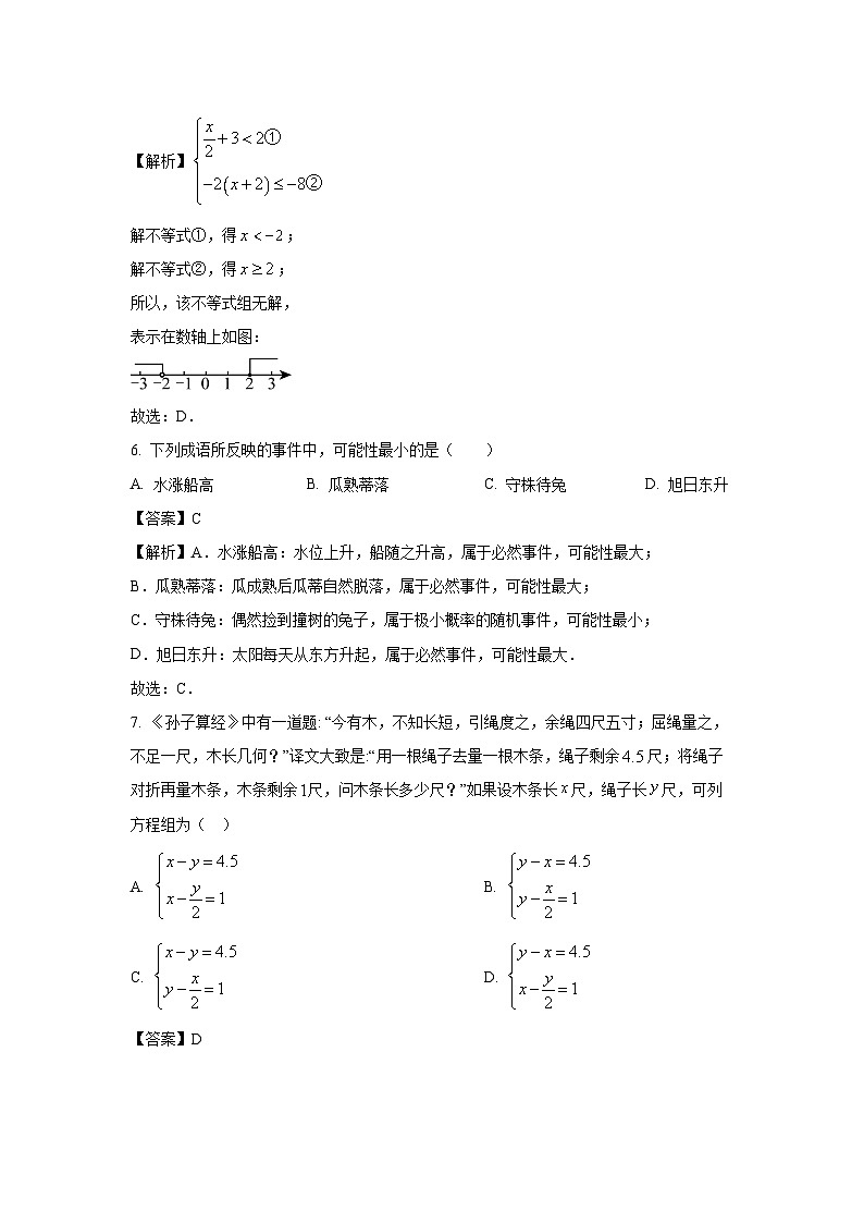【数学】湖北省部分学校2025年中考全真模拟考试二（解析版）第3页