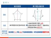 【新教材新課標】人教版數(shù)學八年級上冊15.1.2《線段的垂直平分線（第1課時）》教學課件+教學設(shè)計