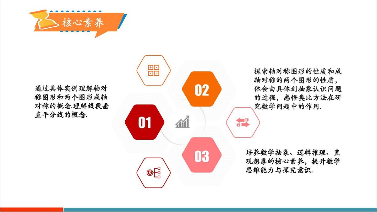 15.1.1《轴对称及其性质》（教学课件）第2页