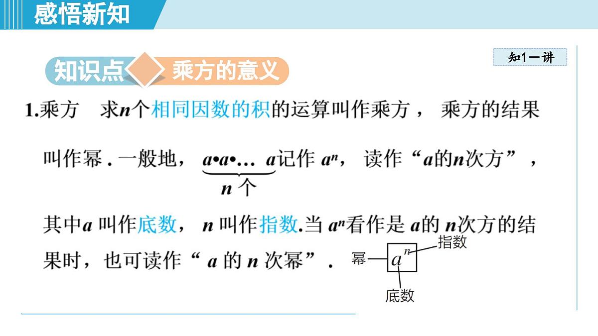 沪科版七年级数学上册 1.6 有理数的乘方（第1章 有理数 自学、复习、上课课件）第3页