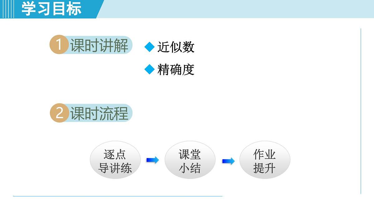 沪科版七年级数学上册 1.7 近似数（第1章 有理数 自学、复习、上课课件）第2页