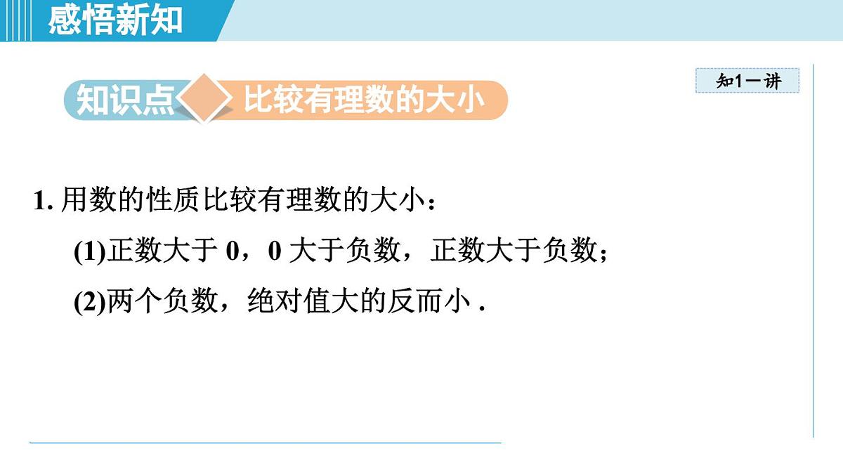 湘教版七年级数学上册 1.3 有理数大小的比较（第一章  有理数  学习、上课课件）第3页