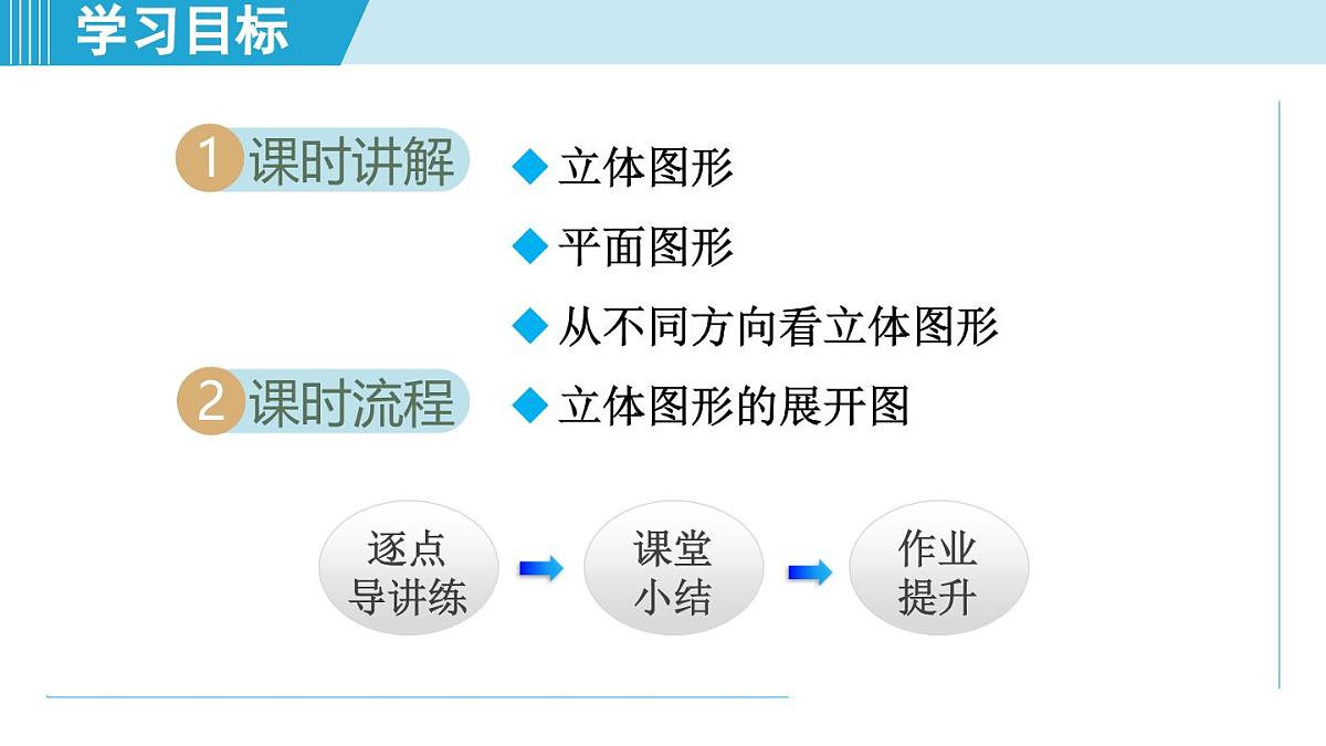 湘教版七年级数学上册 4.1 立体图形与平面图形（第四章  图形的认识  学习、上课课件）第2页