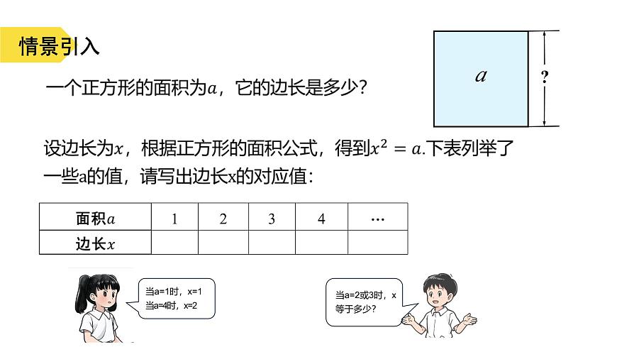 苏科版八上第二单元2.1平方根（1）课件+教案第3页