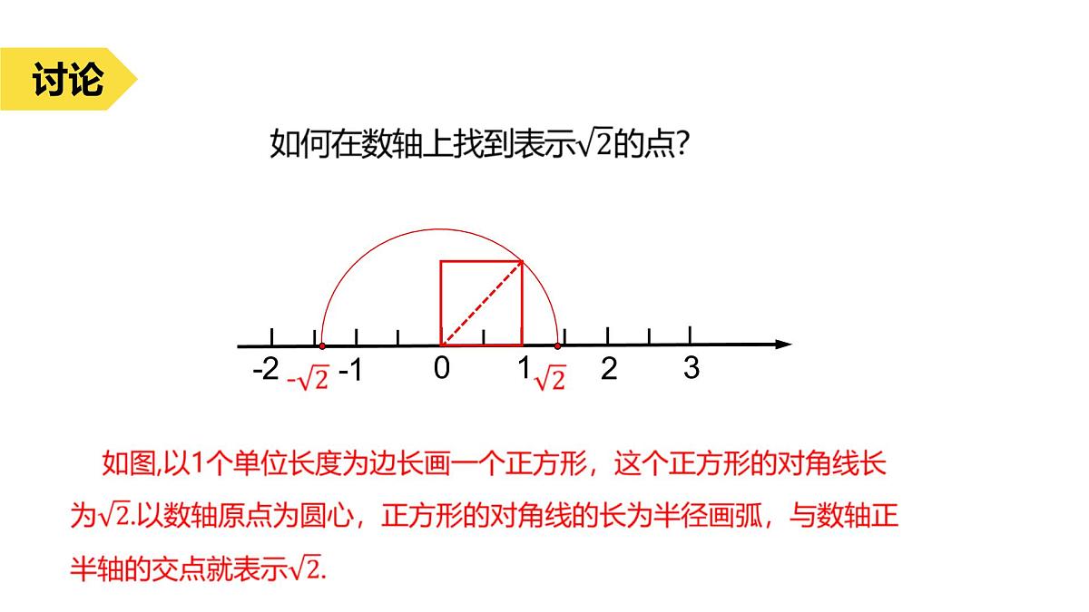 苏科版八上第二单元2.3实数（2）课件+教案第5页