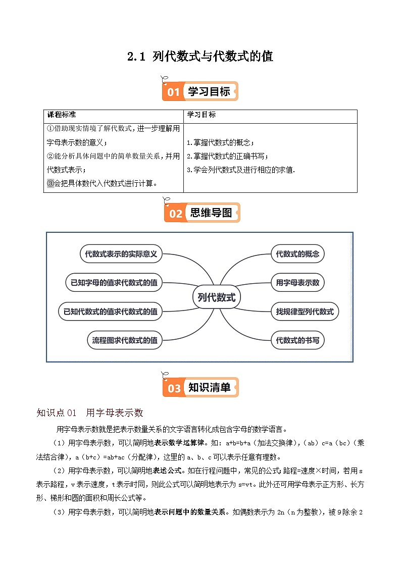 2.1 列代数式与代数式的值（4个知识点+8类热点题型讲练+强化训练）-2024-2025学年七年级数学上册同步学与练（华东师大版2024）（原卷版）第1页