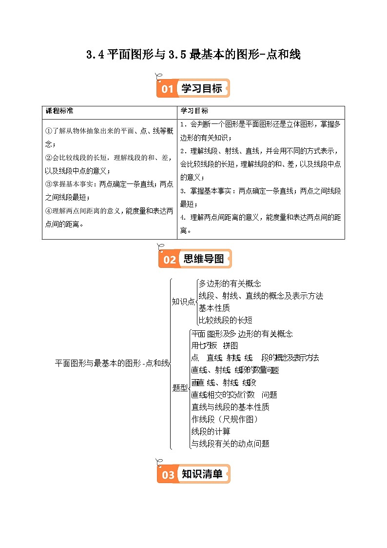 3.4-3.5 平面图形、最基本的图形-点和线（4个知识点+7类热点题型讲练+强化训练）-2024-2025学年七年级数学上册同步学与练（华师大版）（原卷版）第1页