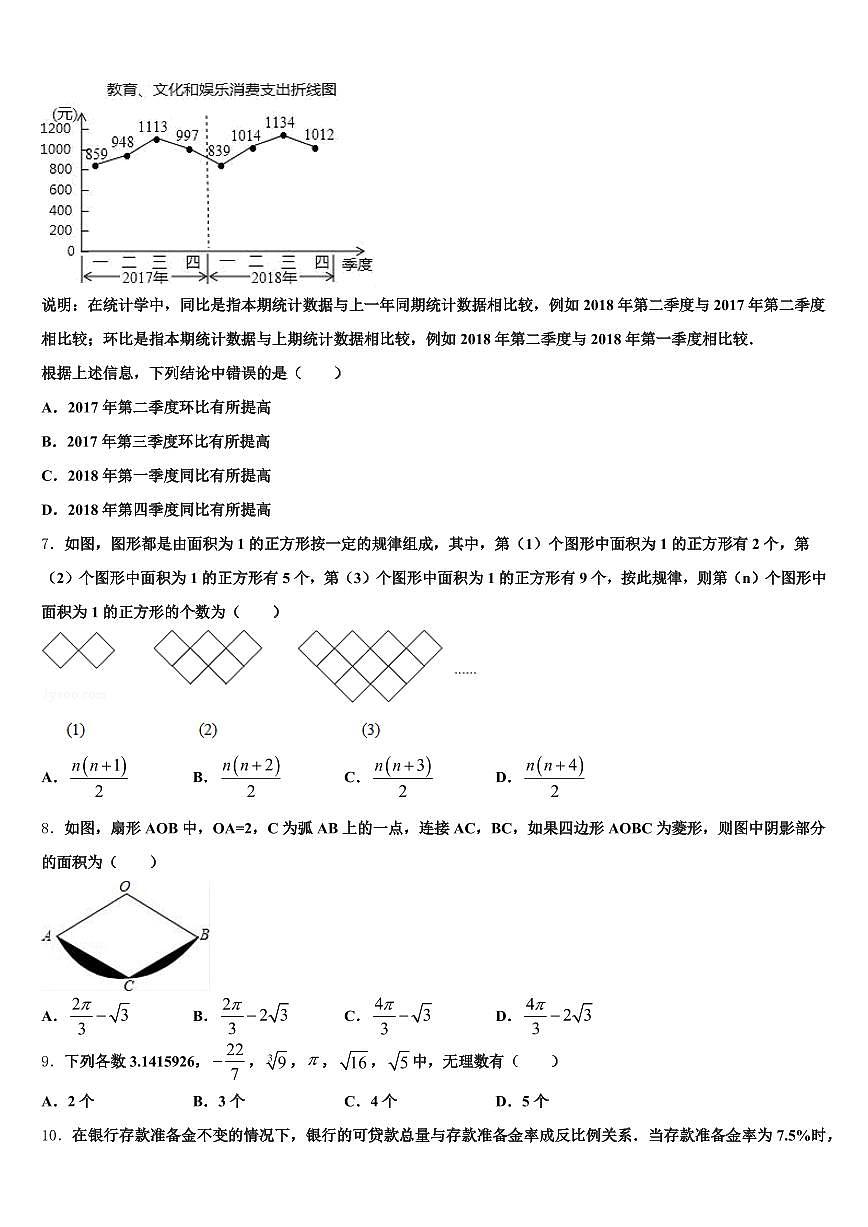 佛坪县2025年中考冲刺卷数学试题含解析第2页