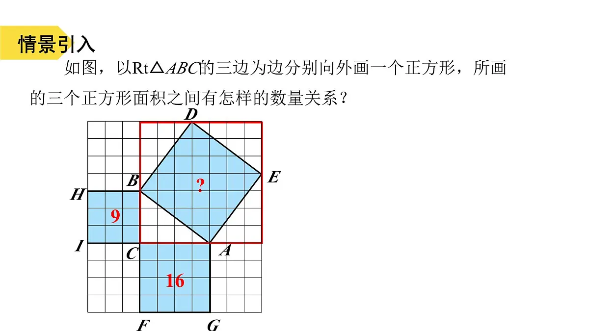 苏科版八上第二单元3.1勾股定理（1）课件+教案第3页