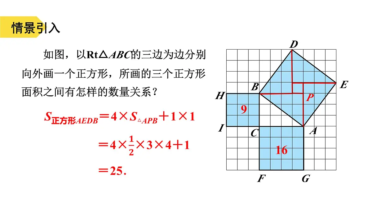 苏科版八上第二单元3.1勾股定理（1）课件+教案第5页