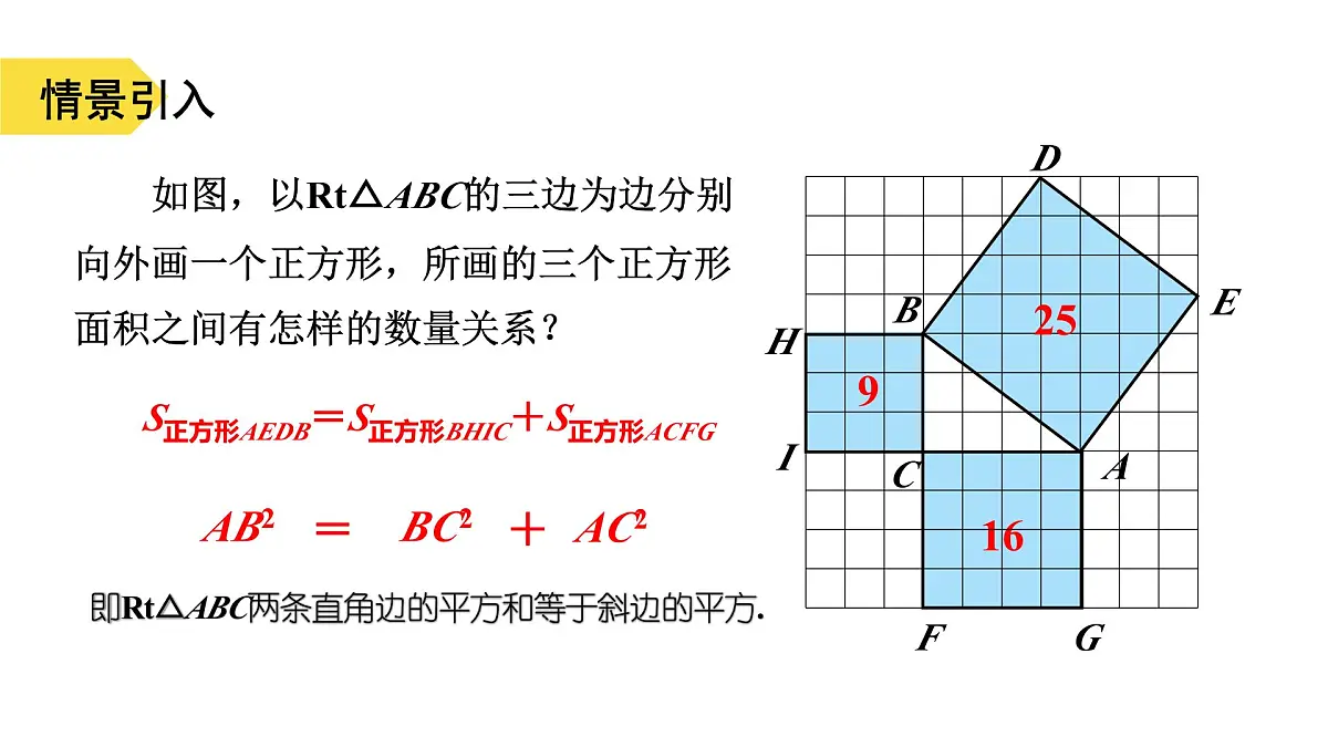 苏科版八上第二单元3.1勾股定理（1）课件+教案第6页