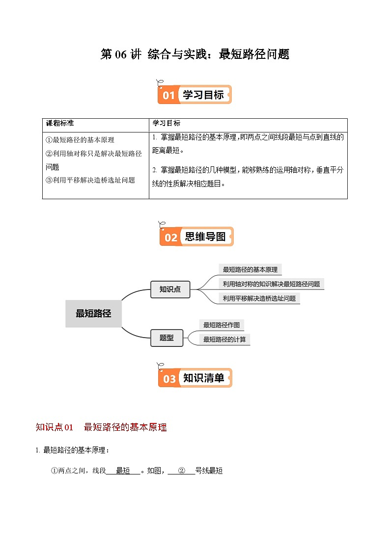 第15章第06讲 课题学习：最短路径问题（3个知识点+2类热点题型讲练+习题巩固）（解析版）第1页