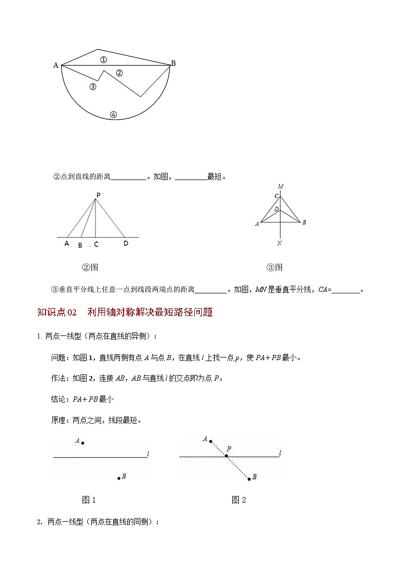 第15章第06讲 课题学习：最短路径问题（3个知识点+2类热点题型讲练+习题巩固）（原卷版）第2页