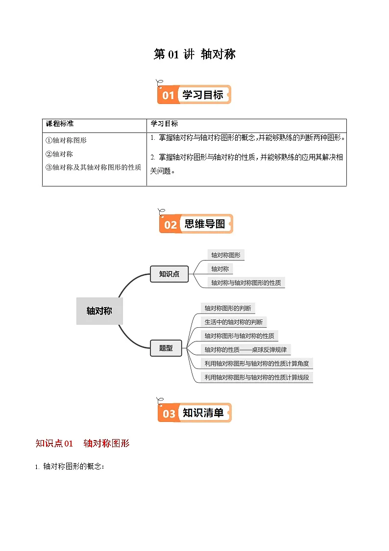 第15章第01讲 轴对称（3个知识点+6类热点题型讲练+习题巩固）（原卷版）第1页