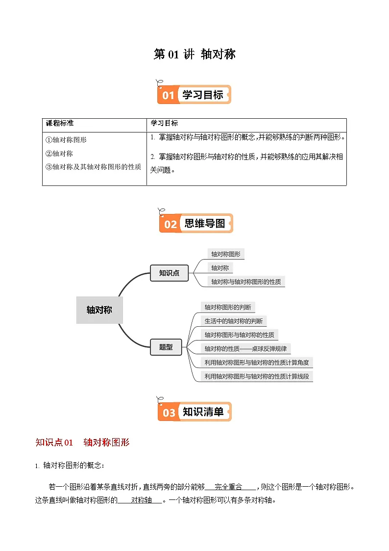 第15章第01讲 轴对称（3个知识点+6类热点题型讲练+习题巩固）（解析版）第1页