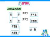 人教版2024數(shù)學(xué)七年級(jí)下冊(cè) 第8章 章末復(fù)習(xí) PPT課件+教案+導(dǎo)學(xué)案