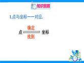 人教版2024數(shù)學七年級下冊 第9章 本章復(fù)習 PPT課件+教案+導(dǎo)學案