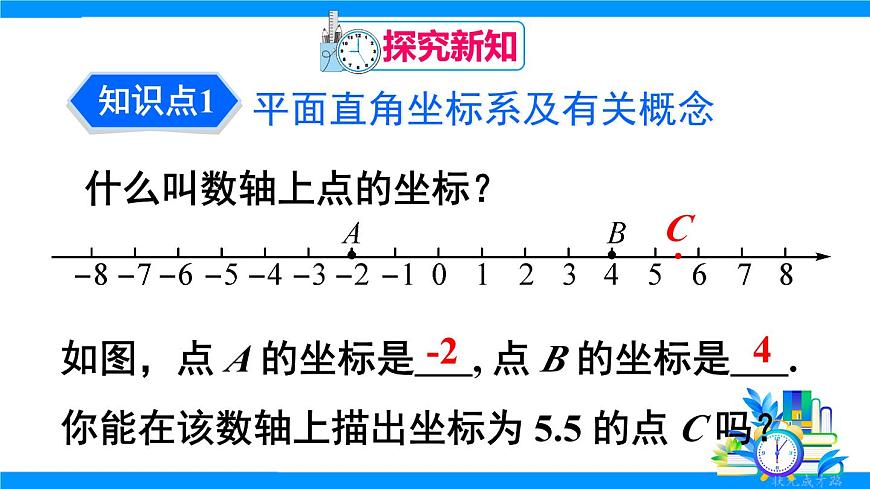 9.1.2 平面直角坐标系第4页