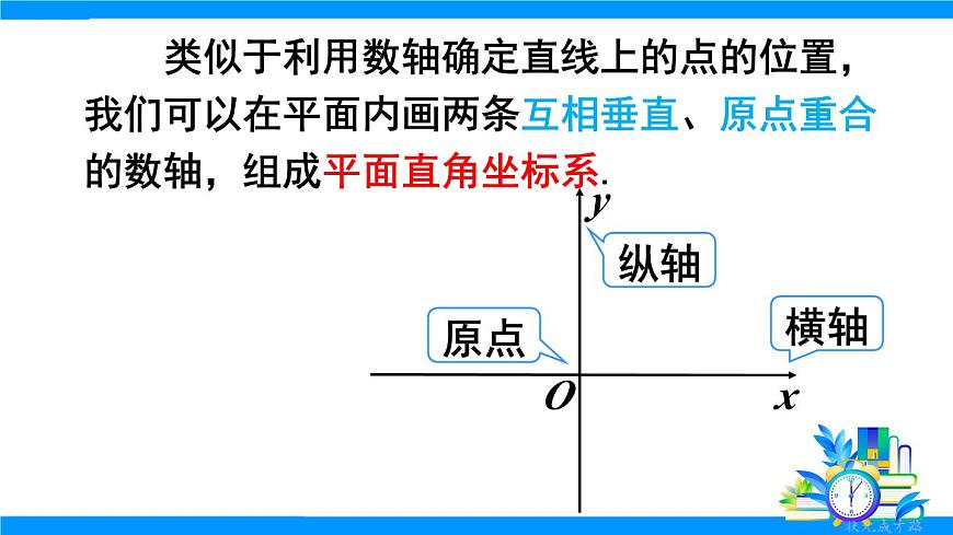 9.1.2 平面直角坐标系第7页