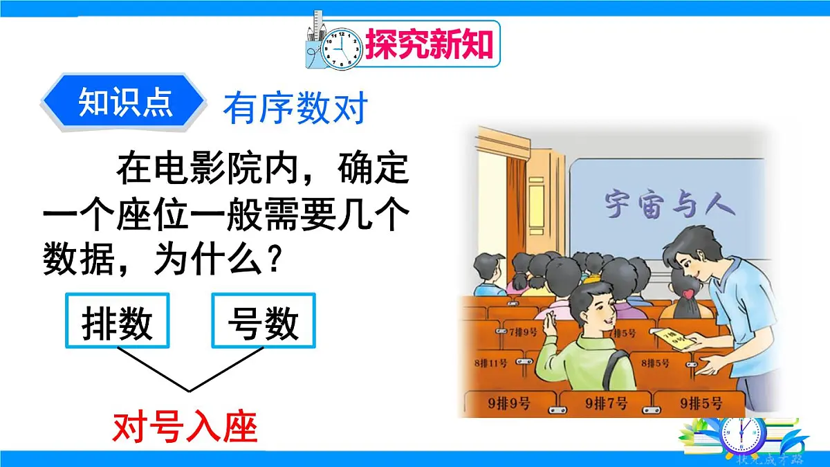 9.1.1 有序数对第4页