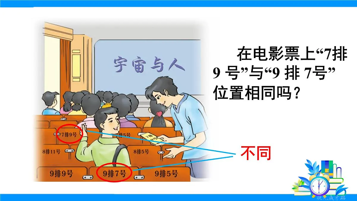 9.1.1 有序数对第5页
