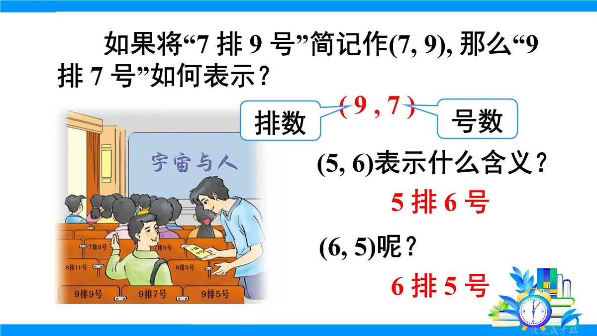 9.1.1 有序数对第6页