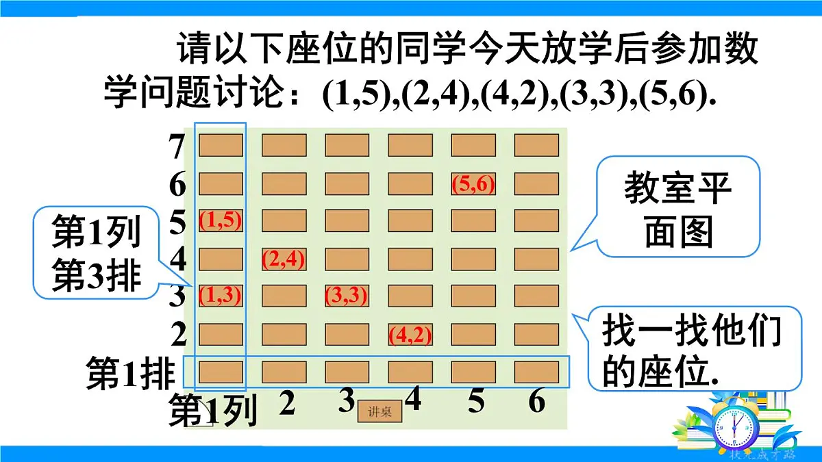 9.1.1 有序数对第7页