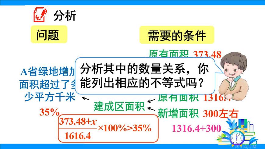 数学活动——不等式的应用第6页