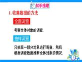 人教版2024數(shù)學七年級下冊 第12章 章末復習 PPT課件+教案+導學案
