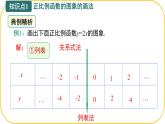 北師大版八年級(jí)上冊(cè)數(shù)學(xué)第四章一次函數(shù)4.3.1一次函數(shù)的圖象課件