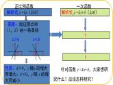 北師大版八年級(jí)上冊(cè)數(shù)學(xué)第四章一次函數(shù)4.3.2一次函數(shù)的圖象課件