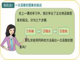 北師大版八年級(jí)上冊(cè)數(shù)學(xué)第四章一次函數(shù)4.3.2一次函數(shù)的圖象課件