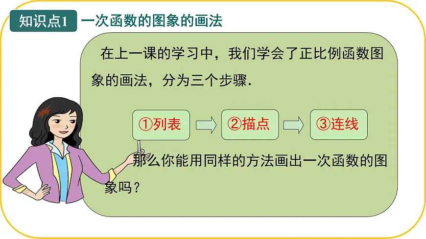北师大版八年级上册数学第四章一次函数4.3.2一次函数的图象课件第5页