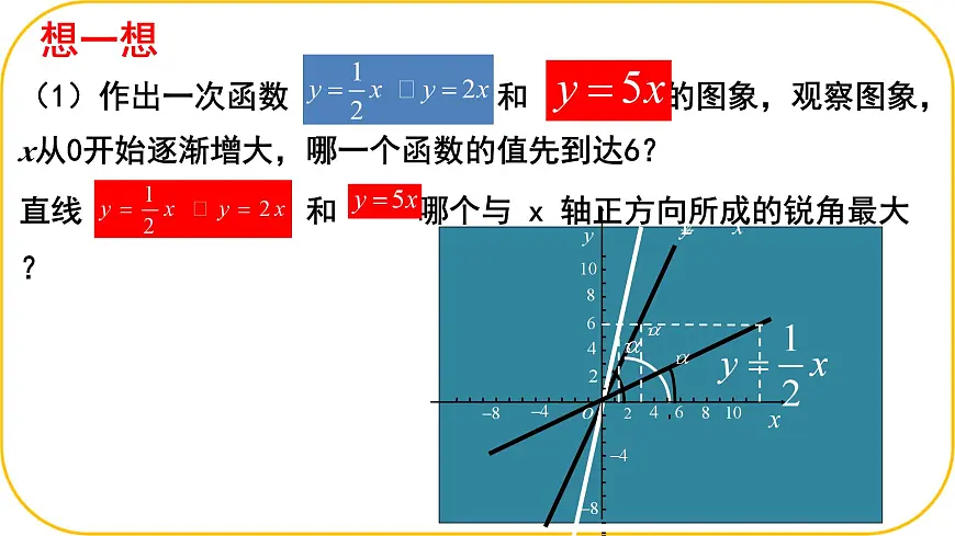 北师大版八年级上册数学第四章一次函数4.3.2一次函数的图象课件第6页