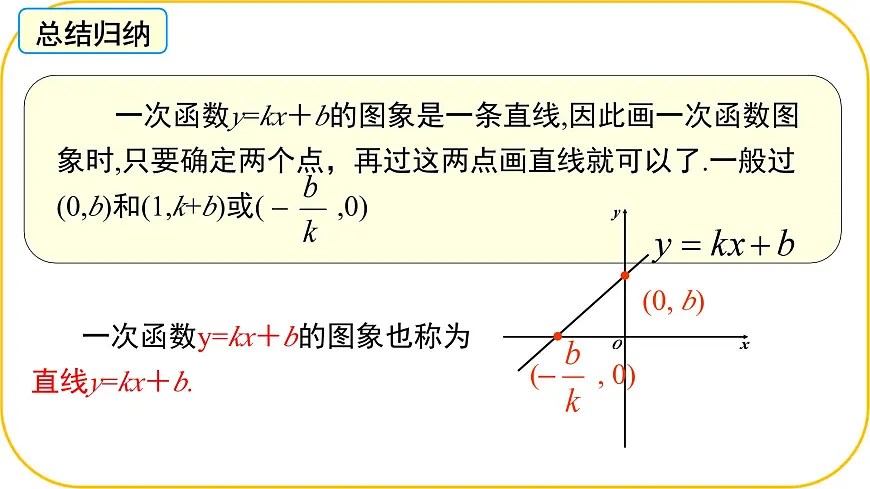 北师大版八年级上册数学第四章一次函数4.3.2一次函数的图象课件第7页