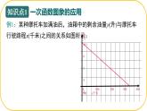 北師大版八年級上冊數(shù)學(xué)第四章一次函數(shù)4.4.2一次函數(shù)的應(yīng)用課件