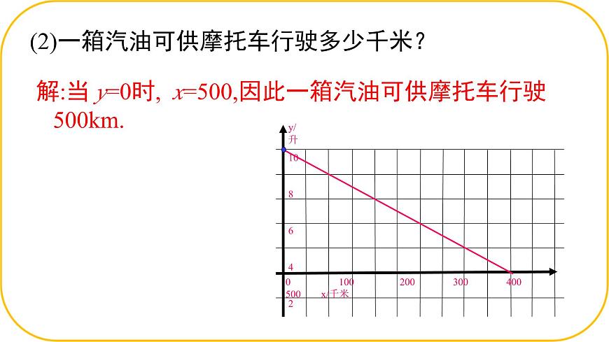 北师大版八年级上册数学第四章一次函数4.4.2一次函数的应用课件第7页