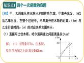北師大版八年級上冊數(shù)學(xué)第四章一次函數(shù)4.4.3一次函數(shù)的應(yīng)用課件