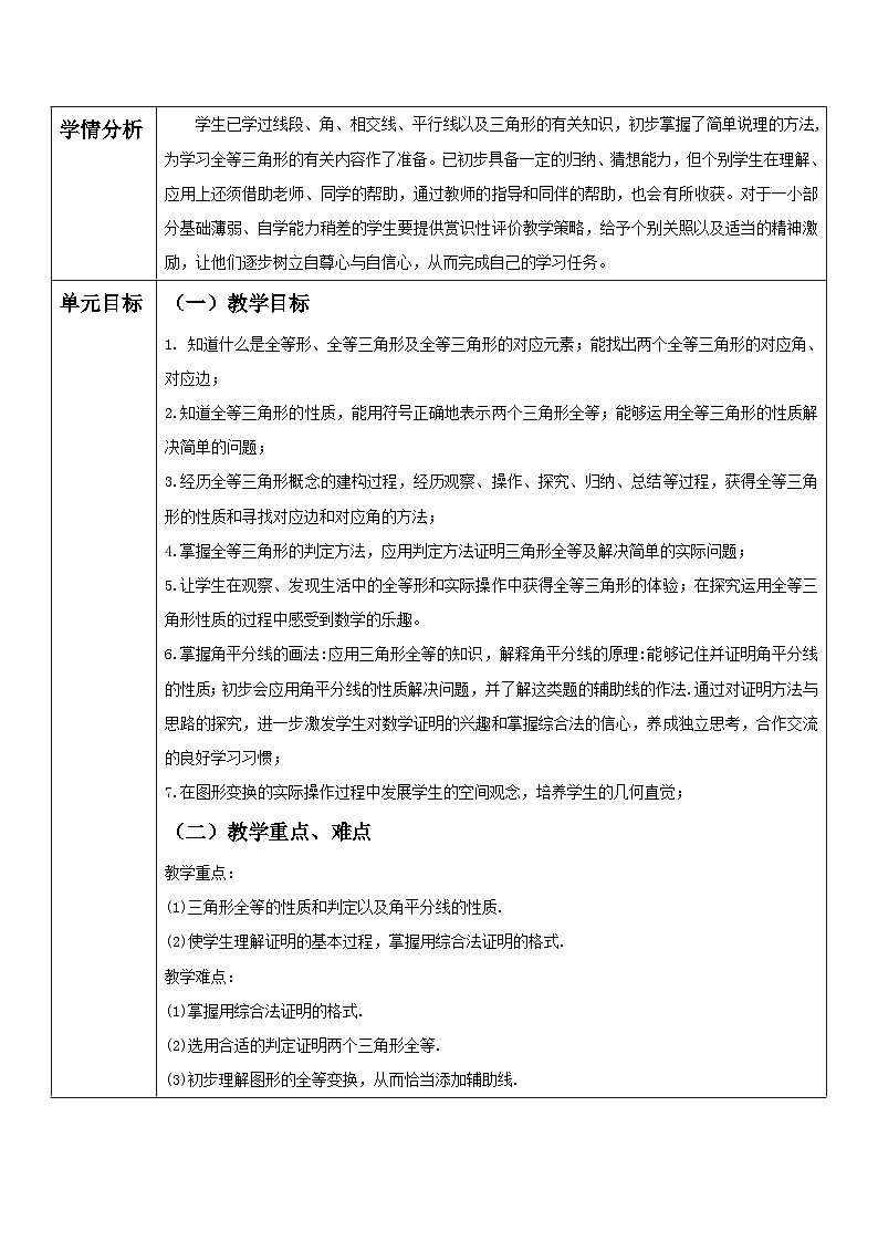 新人教版八年级数学上学期同步教案 第十四章 全等三角形 大单元教学设计第2页