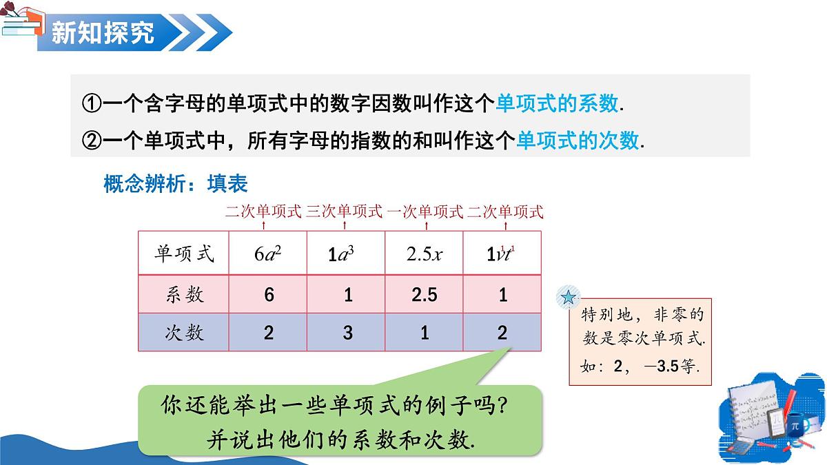 10.1 整式（教学课件）数学沪教版五四制2024七年级上册第7页