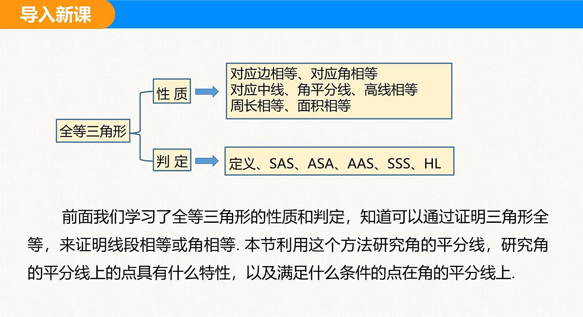 人教2025版数学八年级上册14.3 第1课时 角的平分线的性质 课件第4页